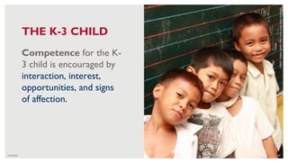 6/16/2020 42
Competence for the K-
3 child is encouraged by
interaction, interest,
opportunities, and signs
of affection.
CREDIT:
HARRY
JAMES
CREO
FOR
USAID
BASA
PILIPINAS
THE K-3 CHILD
 