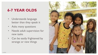 6/16/2020 48
• Understands language
better than they speak it
• Asks many questions
• Needs adult supervision for
new tasks
• Can be easily frightened by
strange or new things
CREDIT:
PAOLO
BALDERIA
FOR
USAID
BASA
PILIPINAS
6-7 YEAR OLDS
 