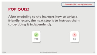 6/16/2020 ABC+: Advancing Basic Education in the Philippines 66
POP QUIZ!
After modeling to the learners how to write a
friendly letter, the next step is to instruct them
to try doing it independently.
yes no
x
Framework for Literacy Instruction
 