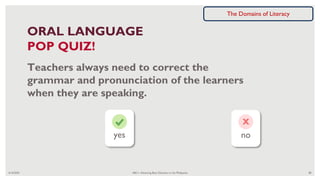 6/16/2020 ABC+: Advancing Basic Education in the Philippines 80
ORAL LANGUAGE
POP QUIZ!
Teachers always need to correct the
grammar and pronunciation of the learners
when they are speaking.
yes no
x
The Domains of Literacy
 