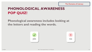 6/16/2020 ABC+: Advancing Basic Education in the Philippines 84
PHONOLOGICAL AWARENESS
POP QUIZ!
Phonological awareness includes looking at
the letters and reading the words.
yes no
x
The Domains of Literacy
 