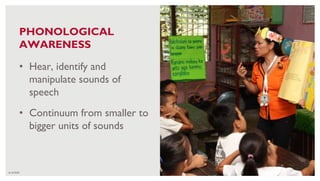 6/16/2020 86
• Hear, identify and
manipulate sounds of
speech
• Continuum from smaller to
bigger units of sounds
CREDIT:
PAOLO
BALDERIA
FOR
USAID
BASA
PILIPINAS
PHONOLOGICAL
AWARENESS
 