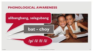 6/16/2020 ABC+: Advancing Basic Education in the Philippines 87
PHONOLOGICAL AWARENESS
alibangbang, salagubang
bat - choy
/p/ /i/ /l/ /i/
 