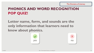 6/16/2020 ABC+: Advancing Basic Education in the Philippines 88
PHONICS AND WORD RECOGNITION
POP QUIZ!
Letter name, form, and sounds are the
only information that learners need to
know about phonics.
yes no
x
The Domains of Literacy
 