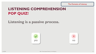 6/16/2020 ABC+: Advancing Basic Education in the Philippines 91
LISTENING COMPREHENSION
POP QUIZ!
Listening is a passive process.
yes no
x
The Domains of Literacy
 