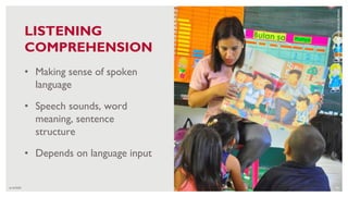 6/16/2020 93
• Making sense of spoken
language
• Speech sounds, word
meaning, sentence
structure
• Depends on language input
CREDIT:KAREN
RIVERA
FOR
USAID
BASA
PILIPINAS
LISTENING
COMPREHENSION
 
