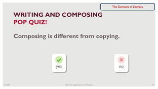 6/16/2020 ABC+: Advancing Basic Education in the Philippines 94
WRITING AND COMPOSING
POP QUIZ!
Composing is different from copying.
yes no
x
The Domains of Literacy
 