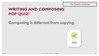 yes
6/16/2020 ABC+: Advancing Basic Education in the Philippines 95
WRITING AND COMPOSING
POP QUIZ!
Composing is different from copying.
The Domains of Literacy
 
