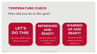6/16/2020 ABC+: Advancing Basic Education in the Philippines 99
TEMPERATURE CHECK
How did you do in the quiz?
LET’S
DO THIS!
success with a few
items correct
REFRESHED
AND
READY!
success with a fair
number items
correct
WARMED
UP AND
READY!
success with
many correct
answers
 