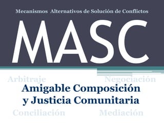 Arbitraje
Conciliación Mediación
Negociación
Mecanismos Alternativos de Solución de Conflictos
Amigable Composición
y Justicia Comunitaria
 