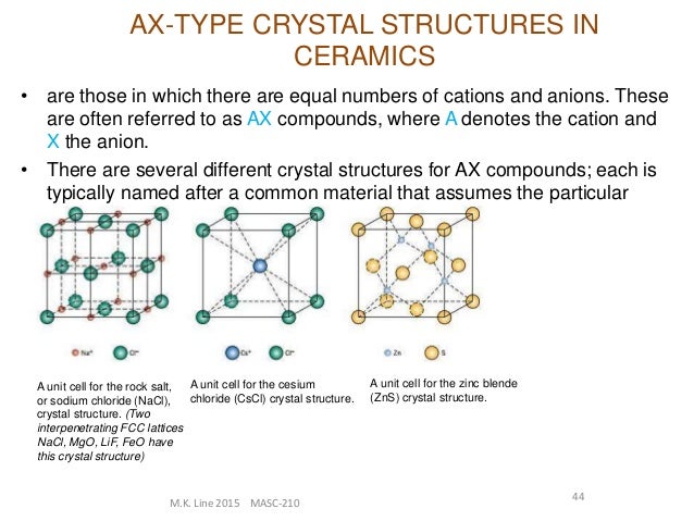 zmatrix reference atoms suggestions zmatrix reference atoms suggestions
