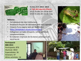 BioBlitz BCN 2013 i 2014
Al Parc del Laberint d’Horta
2013: Els dies 19 i 20 de abril
2014: Els dies 30 i 31 de maig
Millo...