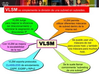Red Vlsm MASCARA DE SUBRED Estas segundas redes son llamadas subredes | PPT