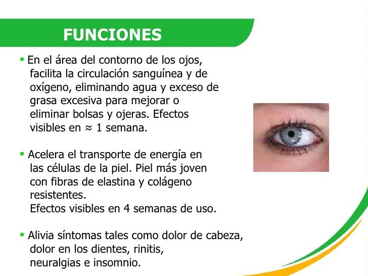 Que ayudará del hinchazón alérgico de los ojo