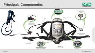 © MSA 2014 MSAsafety.com
Principais Componentes
15
 