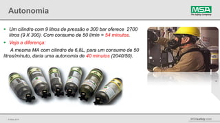 © MSA 2014 MSAsafety.com
Autonomia
 Um cilindro com 9 litros de pressão e 300 bar oferece 2700
litros (9 X 300). Com consumo de 50 l/min = 54 minutos.
 Veja a diferença:
A mesma MA com cilindro de 6,8L, para um consumo de 50
litros/minuto, daria uma autonomia de 40 minutos (2040/50).
16
 