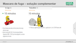 © MSA 2014 MSAsafety.com
Mascara de fuga – solução complementar
 15 minutos 10 minutos
19
 