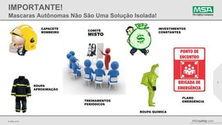 © MSA 2014 MSAsafety.com
IMPORTANTE!
Mascaras Autônomas Não São Uma Solução Isolada!
6
ROUPA QUIMICA
ROUPA
APROXIMAÇÃO
TREINAMENTOS
PERIÓDICOS
CAPACETE
BOMBEIRO
INVESTIMENTOS
CONSTANTES
PLANO
EMERGÊNCIA
COMITÊ
MISTO
 