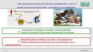 © MSA 2014 MSAsafety.com
EPR: EQUIPAMENTO PROTEÇÃO INDIVIDUAL RESPIRATÓRIA –NÍVEL “C”
SISTEM A DE LINHA DE AR MANDADO - (CILINDROS OU AR COMPRIMIDO)
VANTAGEM DO SISTEM A DE LINHA DE AR MANDADO
 Permite a permanência por tempo indeterminado no ambiente
DESVANTAGEM DO SISTEM A DE LINHA DE AR MANDADO
 Reduza a liberdade de movimentos, por causa dos limites que a
mangueira impõe.
 
