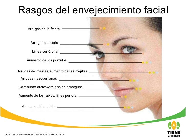 Las máscaras de la persona de la linaza molida