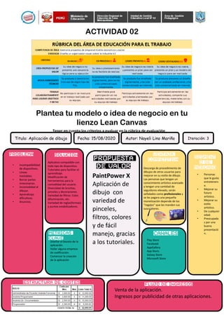FREDDY RUEDA CHAVEZ 7
ACTIVIDAD 02
Plantea tu modelo o idea de negocio en tu
lienzo Lean Canvas
Tener en cuenta los criterios a evaluar en la rúbrica de evaluación
Titulo: Aplicación de dibujo Fecha: 15/08/2020 Autor: Nayeli Lino Mariño Iteración: 3
SOLUCIÓN
Aplicativo compatible con
todo tipo de dispositivo.
Tutoriales para facilitar el
aprendizaje.
Modificación de
herramientas para la
comodidad del usuario.
Diversidad de brochas,
pinceles y decoraciones.
Variedad de filtros: Color,
difuminación, etc.
Variedad de reglas(formas)
y puntos estabilizadores.
PROPUESTA
DE VALOR
PaintPower X
Aplicación de
dibujo con
variedad de
pinceles,
filtros, colores
y de fácil
manejo, gracias
a los tutoriales.
PROBLEMA
• Incompatibilidad
de dispositivos.
• Líneas
inestables.
• Borrar partes
innecesarias.
• Incomodidad al
dibujar.
• Aprendizaje
dificultoso.
• Anuncios.
VENTAJA
COMPETITIVA
Descarga de procedimiento de
dibujos de otros usuarios para
mejorar en su estilo de dibujo.
Las personas que tengan un
conocimiento artístico avanzado
y tengan una cantidad de
seguidores elevado, serán
señalados como profesionales y
se les pagara una pequeña
monetización depende de los
“regalos” que les manden sus
suscriptores.
SEGMENT
O DE
MERCADO
• Personas
que le gusta
entreteners
e.
• Mejorar su
futuro
artístico.
• Mejorar su
estilo
artístico.
• De cualquier
edad.
• Preocupada
s por una
buena
presentació
n.
METRICAS
CLAVE
Diseñar el boceto de la
aplicación.
Hallar alguna empresa
de codificación.
Comenzar la creación
de la aplicación
CANALES
Play Store
Facebook
AppGallery
App Store.
Galaxy Store
Microsoft Store
ESTRUCTURA DE COSTES FLUJO DE INGRESOS
Venta de la aplicación.
Ingresos por publicidad de otras aplicaciones.
Un porcentaje de las ganancias de los usuarios
“profesionales”.
 