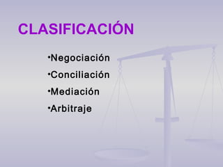 CLASIFICACIÓN Negociación Conciliación Mediación Arbitraje 