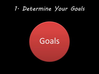 1. Determine Your Goals
Goals
 