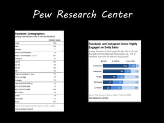 Pew Research Center
 