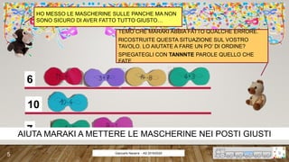 Giancarlo Navarra - AS 2019/2020
TEMO CHE MARAKI ABBIA FATTO QUALCHE ERRORE.
RICOSTRUITE QUESTA SITUAZIONE SUL VOSTRO
TAVOLO. LO AIUTATE A FARE UN PO’ DI ORDINE?
SPIEGATEGLI CON TANNNTE PAROLE QUELLO CHE
FATE.
6
10
7
HO MESSO LE MASCHERINE SULLE PANCHE MA NON
SONO SICURO DI AVER FATTO TUTTO GIUSTO…
AIUTA MARAKI A METTERE LE MASCHERINE NEI POSTI GIUSTI
5
 