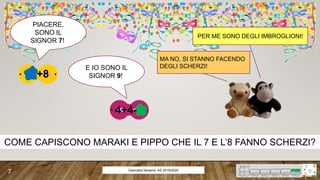 MA NO, SI STANNO FACENDO
DEGLI SCHERZI!
PER ME SONO DEGLI IMBROGLIONI!
COME CAPISCONO MARAKI E PIPPO CHE IL 7 E L’8 FANNO SCHERZI?
6+8
4+4-
PIACERE,
SONO IL
SIGNOR 7!,
E IO SONO IL
SIGNOR 9!,
Giancarlo Navarra- AS 2019/2020
7
 