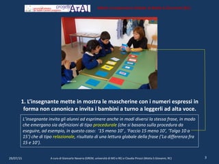 1. L’insegnante mette in mostra le mascherine con i numeri espressi in
forma non canonica e invita i bambini a turno a leggerli ad alta voce.
L’insegnante invita gli alunni ad esprimere anche in modi diversi la stessa frase, in modo
che emergano sia definizioni di tipo procedurale (che si basano sulla procedura da
eseguire, ad esempio, in questo caso: ‘15 meno 10’ , ‘Faccio 15 meno 10’, ‘Tolgo 10 a
15’) che di tipo relazionale, risultato di una lettura globale della frase (‘La differenza fra
15 e 10’).
29/07/15 3A cura di Giancarlo Navarra (GREM, università di MO e RE) e Claudia Pirozzi (Motta S.Giovanni, RC)
Istituto Comprensivo Statale di Motta S.Giovanni (RC)
 