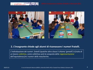 2. L’insegnante chiede agli alunni di riconoscere i numeri fratelli.
L’individuazione dei numeri fratelli (qualche altra classe li chiama ‘gemelli’) è frutto di
un lavoro collettivo, come collettiva sarà la conquista della rappresentazione
dell’equivalenza fra i numeri delle mascherine.
29/07/15 4A cura di Giancarlo Navarra (GREM, università di MO e RE) e Claudia Pirozzi (Motta S.Giovanni, RC)
Istituto Comprensivo Statale di Motta S.Giovanni (RC)
 
