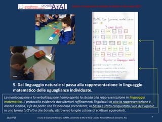 5. Dal linguaggio naturale si passa alla rappresentazione in linguaggio
matematico delle uguaglianze individuate.
La manipolazione e la verbalizzazione hanno aperto la strada alla rappresentazione in linguaggio
matematico. Il protocollo evidenzia due ulteriori raffinamenti linguistici: in alto la rappresentazione è
ancora iconica, e fa da ponte con l’esperienza precedente; in basso è stato conquistato l’uso dell’uguale
in una forma tutt’altro che banale, attraverso lunghe catene di scritture equivalenti.
29/07/15 7A cura di Giancarlo Navarra (GREM, università di MO e RE) e Claudia Pirozzi (Motta S.Giovanni, RC)
Istituto Comprensivo Statale di Motta S.Giovanni (RC)
 