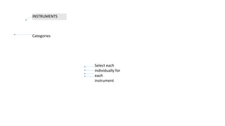 INSTRUMENTS
Categories
Select each
individually for
each
instrument
 