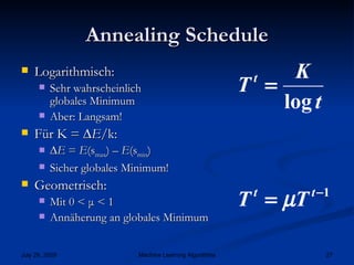 Annealing Schedule Logarithmisch: Sehr wahrscheinlich  globales Minimum Aber: Langsam! Für K = ∆ E /k: ∆ E  =  E (s max ) –  E (s min ) Sicher globales Minimum! Geometrisch: Mit 0 <  μ  < 1 Annäherung an globales Minimum 