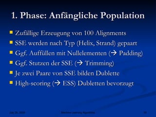 1. Phase: Anfängliche Population Zufällige Erzeugung von 100 Alignments SSE werden nach Typ (Helix, Strand) gepaart Ggf. Auffüllen mit Nullelementen (   Padding) Ggf. Stutzen der SSE (   Trimming) Je zwei Paare von SSE bilden Dublette High-scoring (   ESS) Dubletten bevorzugt 