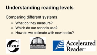 Understanding reading levels
Comparing different systems
○ What do they measure?
○ Which do our schools use?
○ How do we estimate with new books?
 