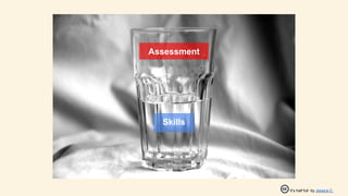 Skills
Assessment
It’s half full by Jessica C.
 