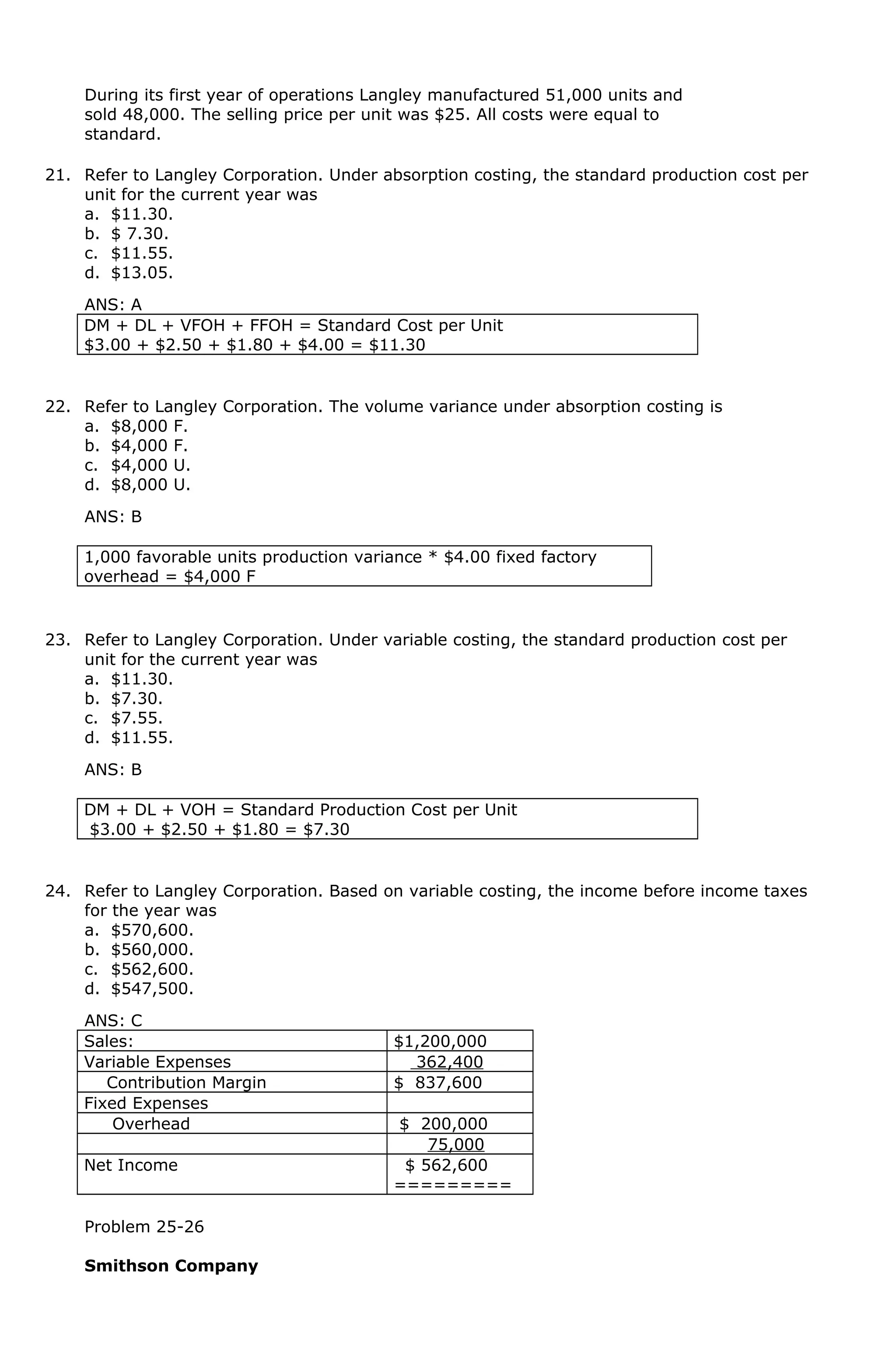 During its first year of operations Langley manufactured 51,000 units and
sold 48,000. The selling price per unit was $25. All costs were equal to
standard.
21. Refer to Langley Corporation. Under absorption costing, the standard production cost per
unit for the current year was
a. $11.30.
b. $ 7.30.
c. $11.55.
d. $13.05.
ANS: A
DM + DL + VFOH + FFOH = Standard Cost per Unit
$3.00 + $2.50 + $1.80 + $4.00 = $11.30
22. Refer to Langley Corporation. The volume variance under absorption costing is
a. $8,000 F.
b. $4,000 F.
c. $4,000 U.
d. $8,000 U.
ANS: B
1,000 favorable units production variance * $4.00 fixed factory
overhead = $4,000 F
23. Refer to Langley Corporation. Under variable costing, the standard production cost per
unit for the current year was
a. $11.30.
b. $7.30.
c. $7.55.
d. $11.55.
ANS: B
DM + DL + VOH = Standard Production Cost per Unit
$3.00 + $2.50 + $1.80 = $7.30
24. Refer to Langley Corporation. Based on variable costing, the income before income taxes
for the year was
a. $570,600.
b. $560,000.
c. $562,600.
d. $547,500.
ANS: C
Sales: $1,200,000
Variable Expenses 362,400
Contribution Margin $ 837,600
Fixed Expenses
Overhead $ 200,000
75,000
Net Income $ 562,600
=========
Problem 25-26
Smithson Company
 