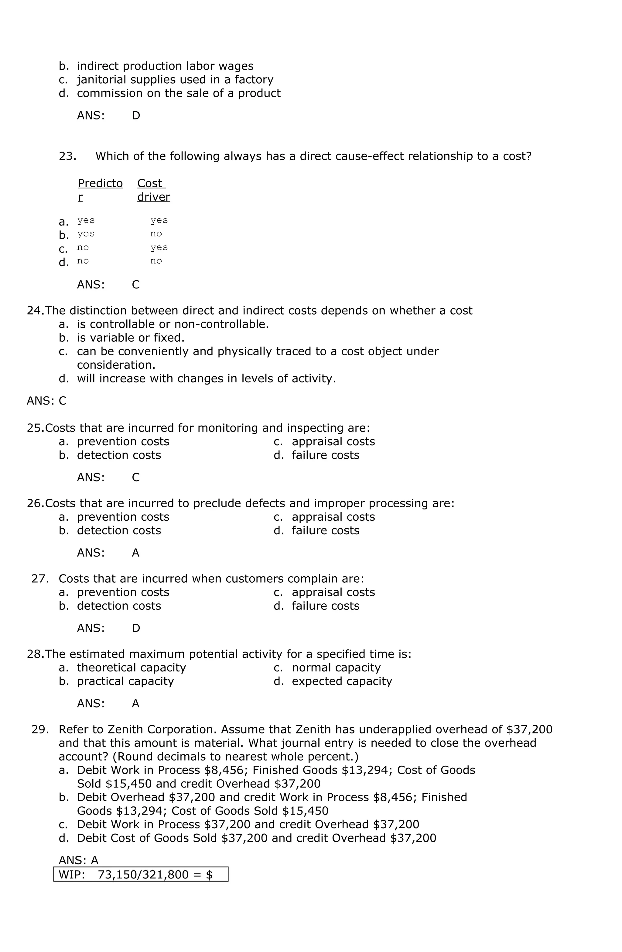 b. indirect production labor wages
c. janitorial supplies used in a factory
d. commission on the sale of a product
ANS: D
23. Which of the following always has a direct cause-effect relationship to a cost?
Predicto
r
Cost
driver
a. yes yes
b. yes no
c. no yes
d. no no
ANS: C
24.The distinction between direct and indirect costs depends on whether a cost
a. is controllable or non-controllable.
b. is variable or fixed.
c. can be conveniently and physically traced to a cost object under
consideration.
d. will increase with changes in levels of activity.
ANS: C
25.Costs that are incurred for monitoring and inspecting are:
a. prevention costs c. appraisal costs
b. detection costs d. failure costs
ANS: C
26.Costs that are incurred to preclude defects and improper processing are:
a. prevention costs c. appraisal costs
b. detection costs d. failure costs
ANS: A
27. Costs that are incurred when customers complain are:
a. prevention costs c. appraisal costs
b. detection costs d. failure costs
ANS: D
28.The estimated maximum potential activity for a specified time is:
a. theoretical capacity c. normal capacity
b. practical capacity d. expected capacity
ANS: A
29. Refer to Zenith Corporation. Assume that Zenith has underapplied overhead of $37,200
and that this amount is material. What journal entry is needed to close the overhead
account? (Round decimals to nearest whole percent.)
a. Debit Work in Process $8,456; Finished Goods $13,294; Cost of Goods
Sold $15,450 and credit Overhead $37,200
b. Debit Overhead $37,200 and credit Work in Process $8,456; Finished
Goods $13,294; Cost of Goods Sold $15,450
c. Debit Work in Process $37,200 and credit Overhead $37,200
d. Debit Cost of Goods Sold $37,200 and credit Overhead $37,200
ANS: A
WIP: 73,150/321,800 = $
 