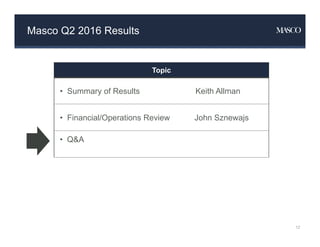 Masco Q2 2016 Results
Topic
• Summary of Results Keith Allman
• Financial/Operations Review John Sznewajs
• Q&A
12
 