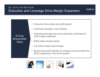 Q 2 2 0 1 6 I N R E V I E W
Execution and Leverage Drive Margin Expansion
• Execution drove sales and profit growth
• Continued strength in end markets
• Operating leverage and cost productivity contributed to
profit margin expansion
• $400 million of debt retired
• 2.8 million shares repurchased
• Board announced intention to increase annual dividend by
$0.02, beginning in the fourth quarter
4
Driving
Shareholder
Value
 