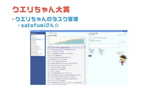 クエリちゃん大賞
• クエリちゃんのタスク管理
• satofumiさん☆
 