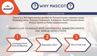 Mascot is a 360 degree service provider for Personal events, corporate events,
Marketing events, Business Conferences, Exhibitions, Road/Consumer shows,
Product launch or Public relations events.
THERE’S A LOT TO MANAGE WITH CONFERENCES, MARKETING EVENTS,
AND SIMILAR PRODUCTIONS.
Organizing a Team
1
Developing Event
Goals & Objectives
2 3
We are ready to go
www.mascotevent.com
 
