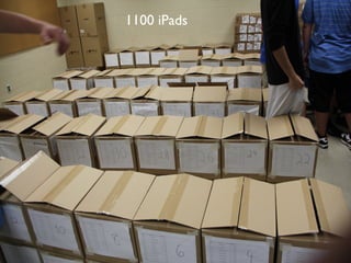 1100 iPads
 