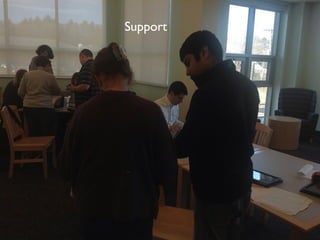 Support
 