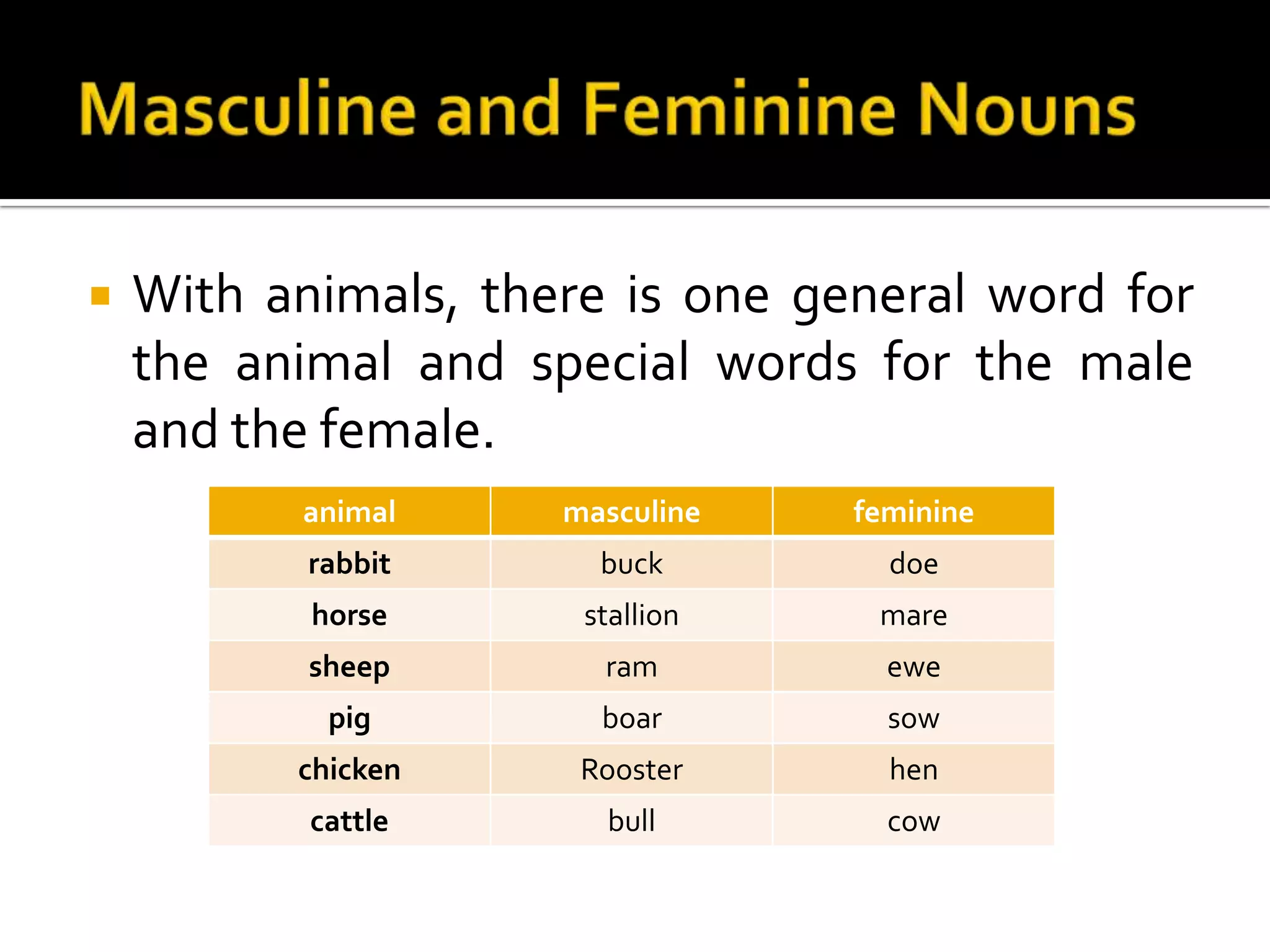 Masculine and Feminine NounsWith animals, there is one general word for the animal and special words for the male and the female.