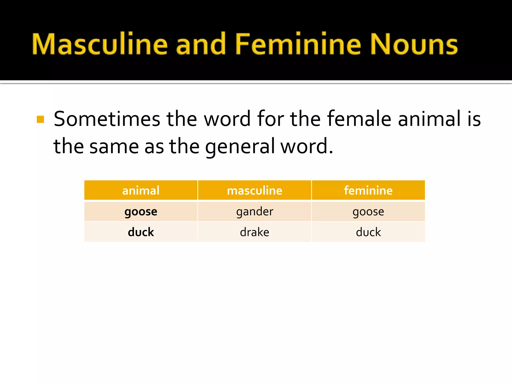 Masculine and Feminine NounsSometimes the word for the female animal is the same as the general word.