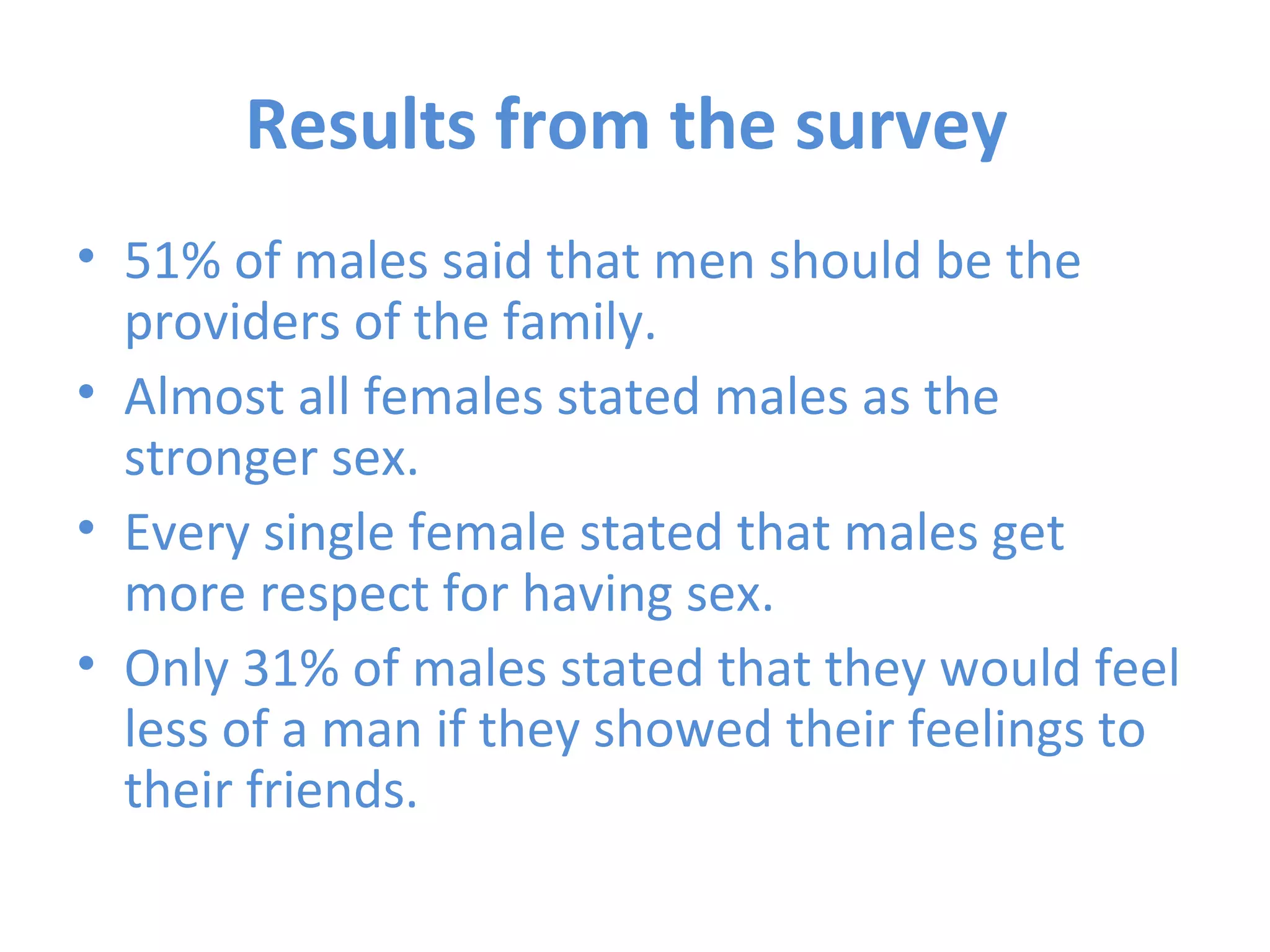 Results from the survey  51% of males said that men should be the providers of the family.  Almost all females stated males as the stronger sex.  Every single female stated that males get more respect for having sex.  Only 31% of males stated that they would feel less of a man if they showed their feelings to their friends.  