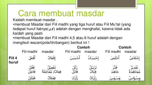 Contoh masdar bahasa arab